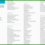 Businessplan Muster Pension