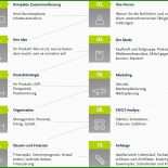 Businessplan Muster Word Kostenlos 9 Businessplan Muster Word Kostenlos