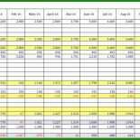 Businessplan Restaurant Muster Kostenlos 2 Businessplan Restaurant Muster Kostenlos