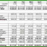 Businessplan Schreiben Vorlage