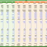 Businessplan Unternehmen Muster