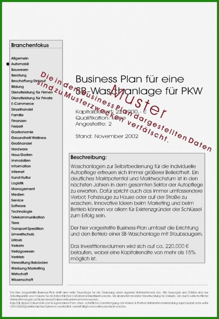 Businessplan Vorlage 2018