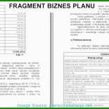 Businessplan Vorlage Friseur Kostenlos