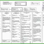 Businessplan Vorlage Für Restaurant