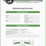 Businessplan Vorlage Ihk Hamburg
