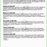 Businessplan Vorlage Ihk Pdf