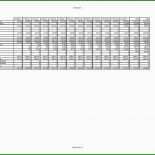 Businessplan Vorlage Kostenlos Word