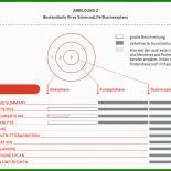 Businessplan Vorlage Struktur
