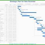 Businessplan Vorlage Word Ihk
