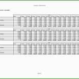 Businessplan Word Vorlage