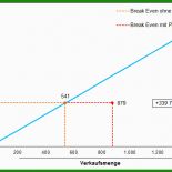 Conjoint Analyse Excel Vorlage 4 Conjoint Analyse Excel Vorlage