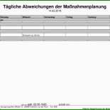 Dienstbesprechung Protokoll Vorlage