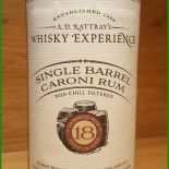 Differenzbesteuerung Nach § 25a Ustg Rechnung Muster