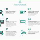 Einfacher Businessplan Vorlage 9 Einfacher Businessplan Vorlage