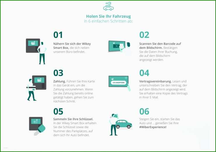 Einfacher Businessplan Vorlage