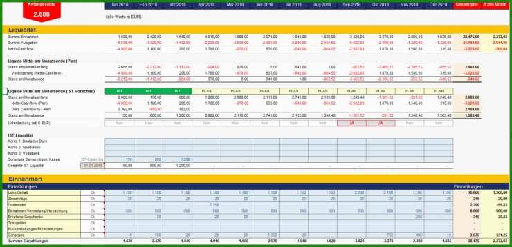 Einnahmen Ausgaben Rechnung Excel Vorlage Kostenlos österreich