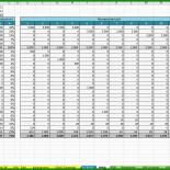 Einnahmen überschuss Rechnung Kleingewerbe Vorlage