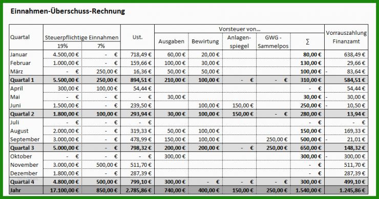 Einnahmen überschuss Rechnung Vorlage Kleinunternehmer