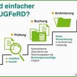 Elektronische Rechnung Zustimmung Muster