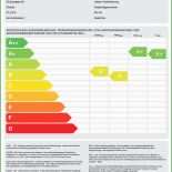 Energieausweis Mietvertrag Muster