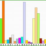 Englische Analyse Muster 10 Englische Analyse Muster