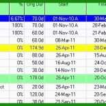 Excel Brief Vorlage