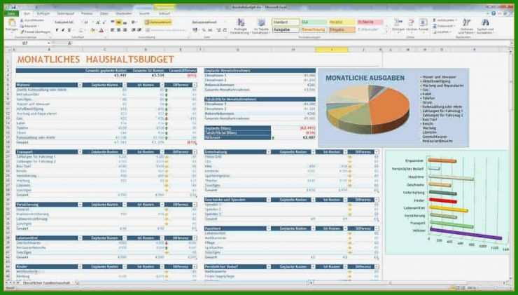 Excel Vorlage Businessplan Kostenlos