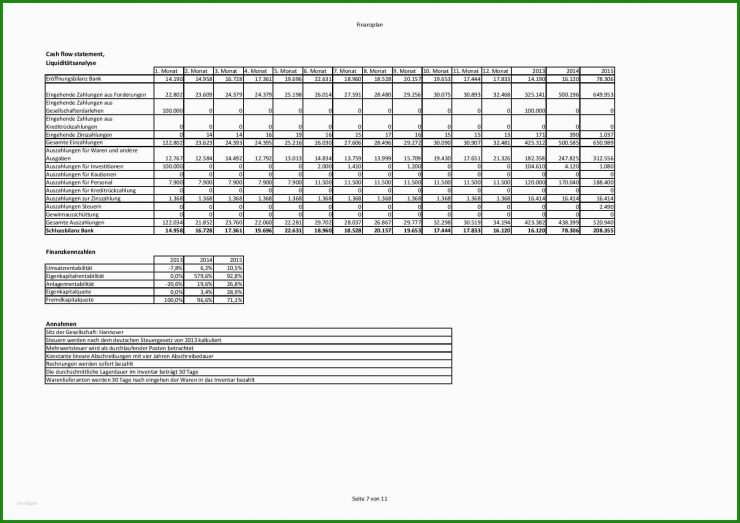 Excel Vorlagen Businessplan Kostenlos