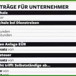 Fahrtkosten Rechnung Schreiben Muster