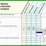 Fit Gap Analyse Vorlage