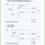 Freiberufler Rechnung Schreiben Vorlage