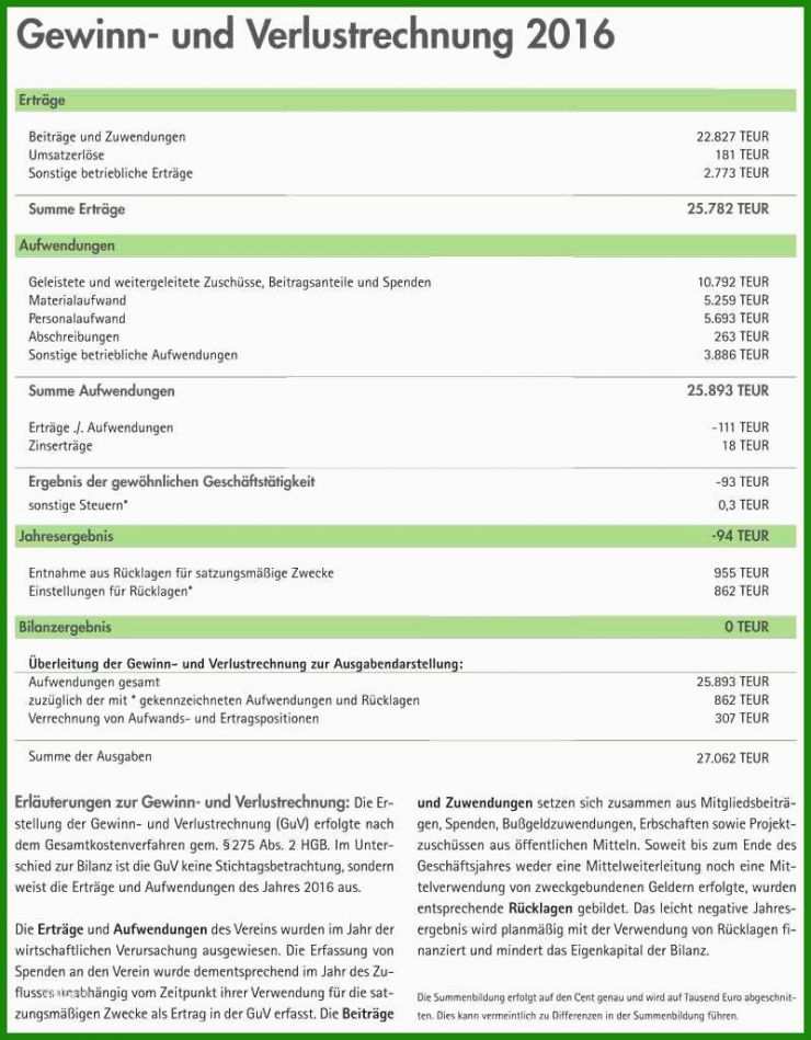 G U V Rechnung Vorlage