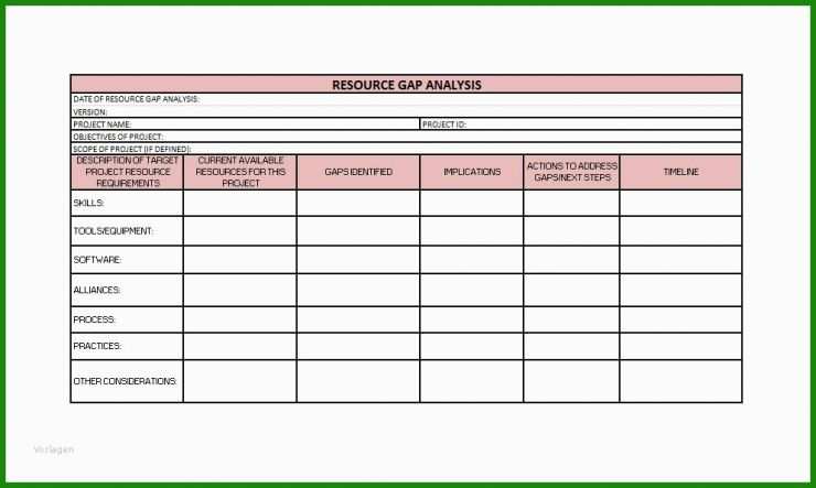 Gap Analyse Excel Vorlage