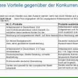 Gewerbe Rechnung Muster