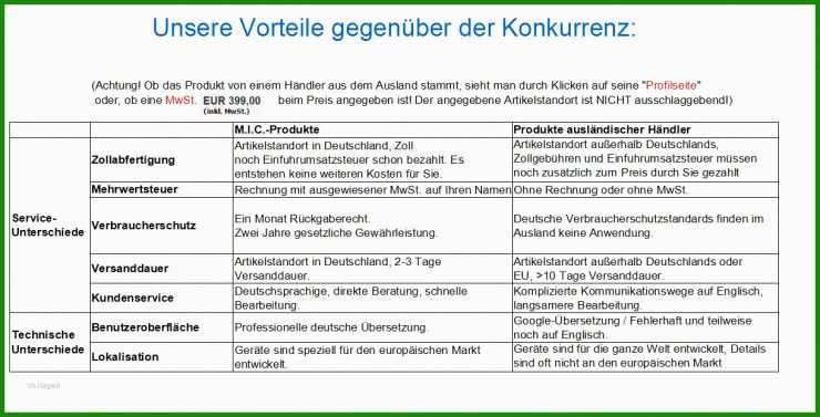 Gewerbe Rechnung Muster