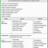 Gutes Handout Muster