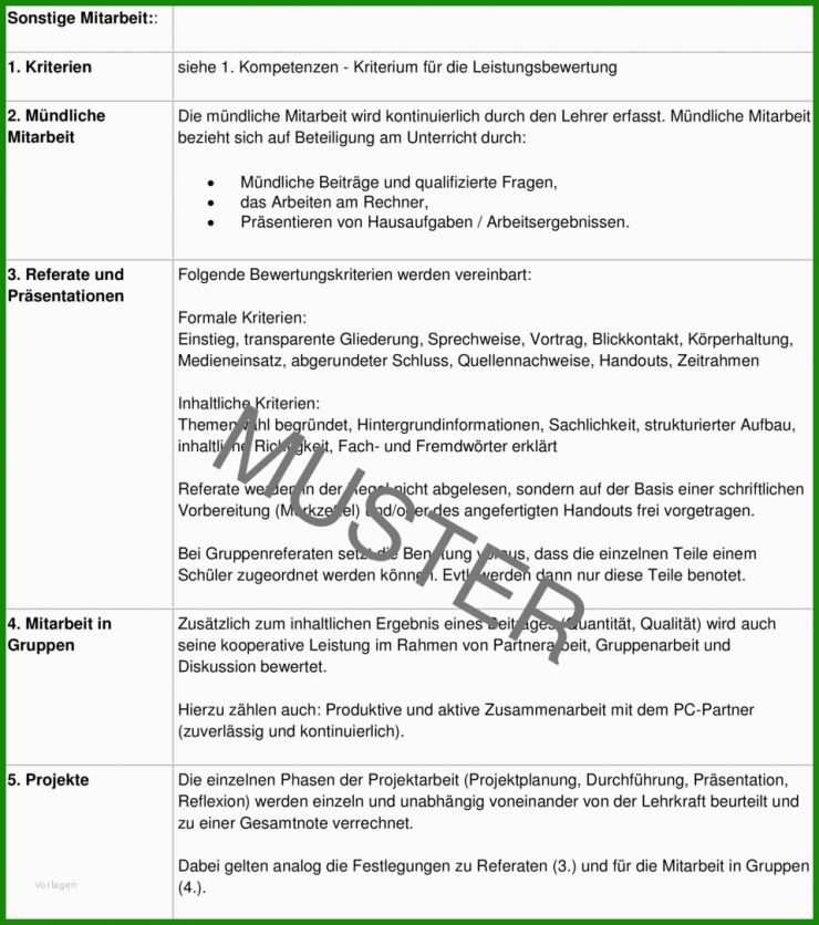 Handout Aufbau Muster