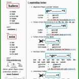 Handout Mündliches Abitur Muster