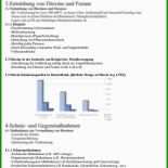Handout Referat Uni Vorlage