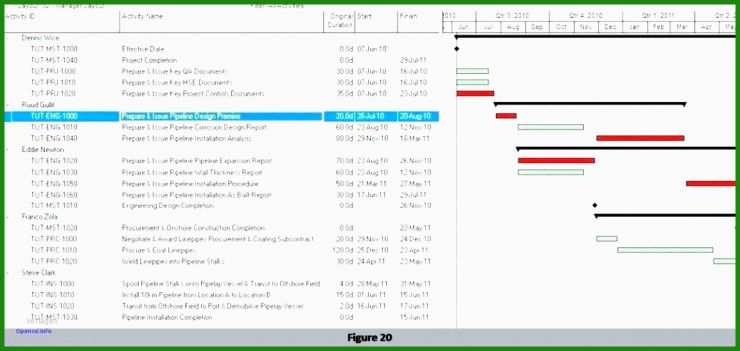 Handout Vorlage Latex