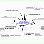 Handout Vorlage Schule
