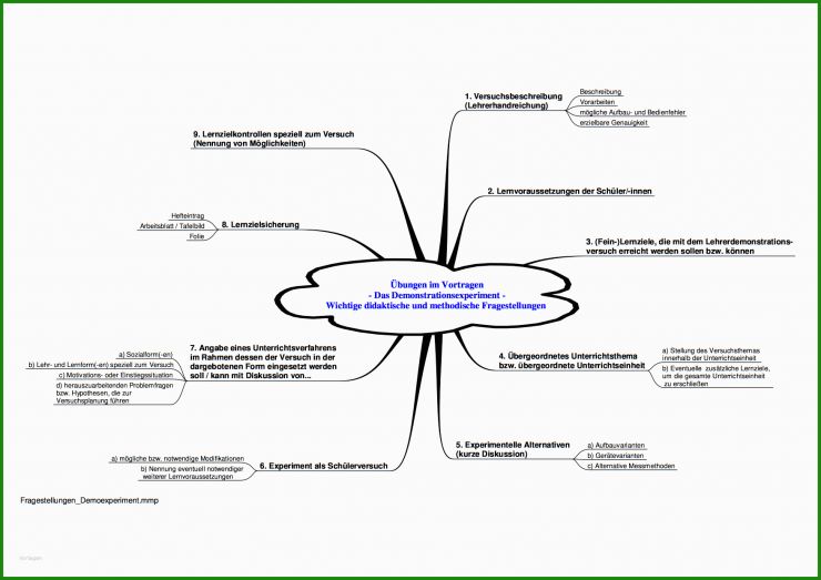 Handout Vorlage Schule