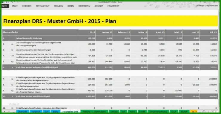 Http://www.fuer-gruender.de/businessplan-vorlage/finanzplan-erstellen/