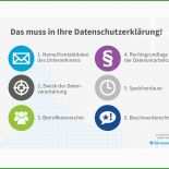 Ihk Berlin Arbeitsvertrag Muster