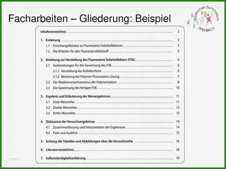 Ihk Köln Businessplan Vorlage