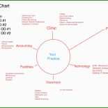 Imbiss Businessplan Muster