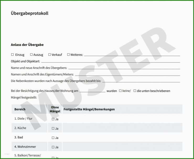 Immoscout Mietvertrag Kündigen