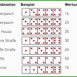 Kniffel Kleine Straße