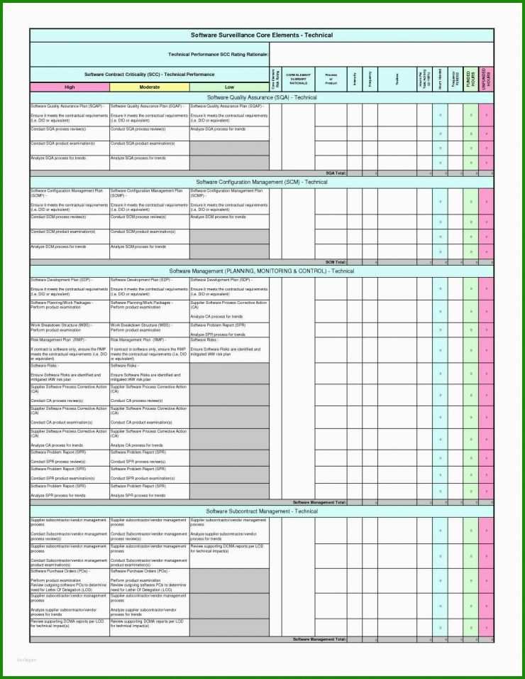 Kniffel Vorlage Excel