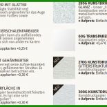 Kondolenzschreiben Nach Krankheit